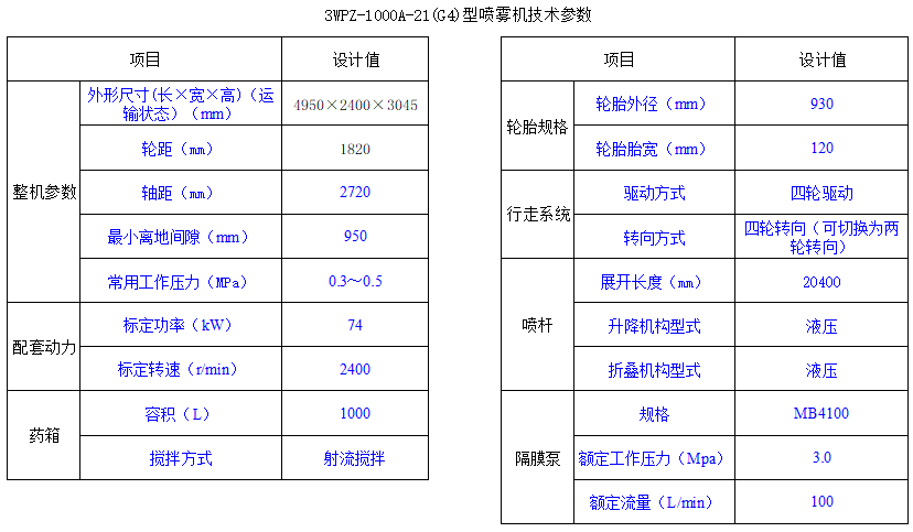 戳我试试